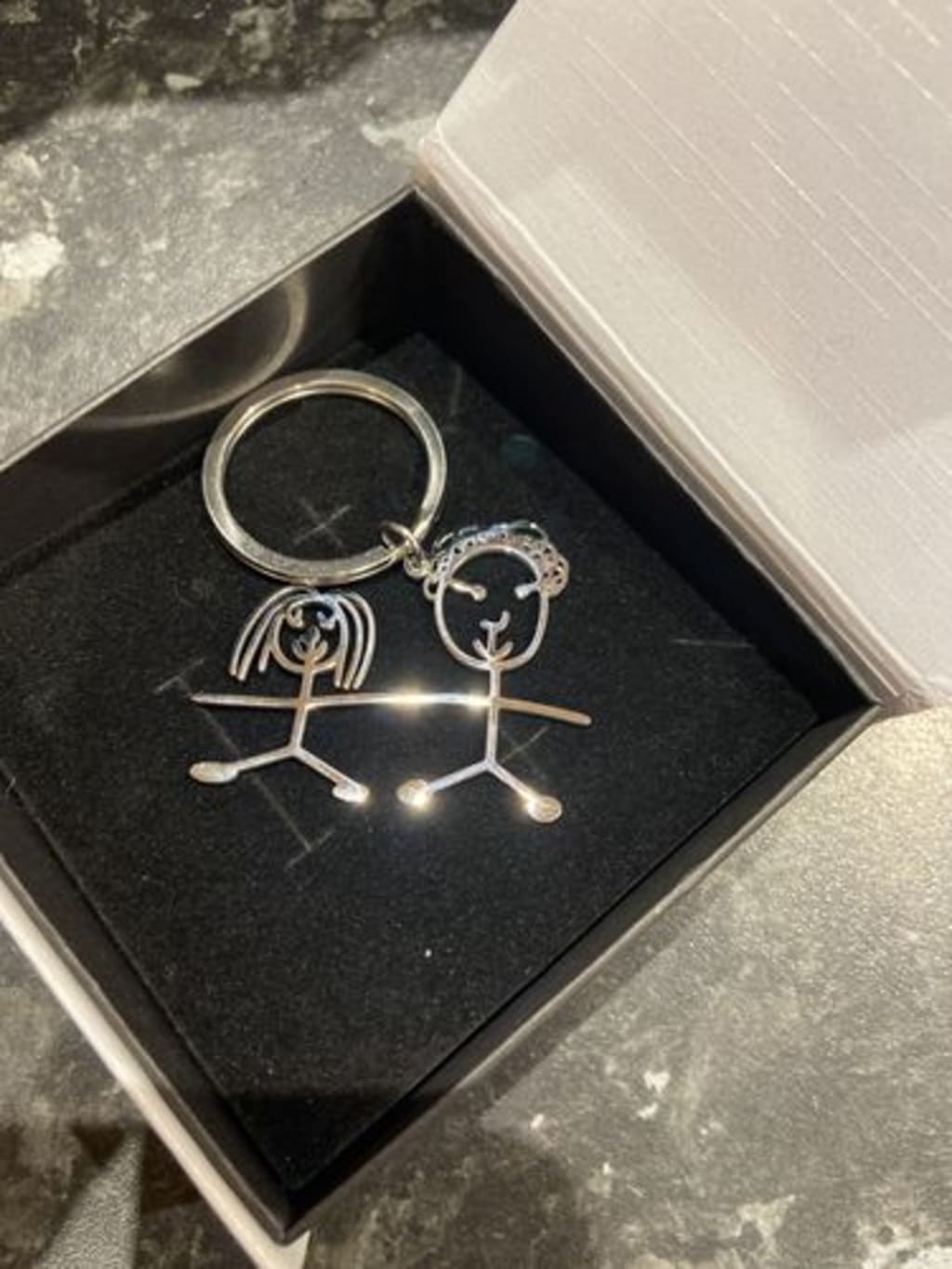 Your Custom Jewlery Piece