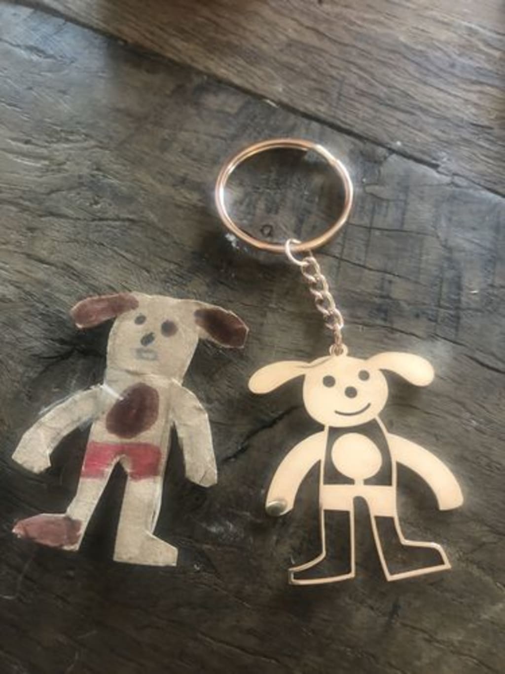 Your Custom Jewlery Piece