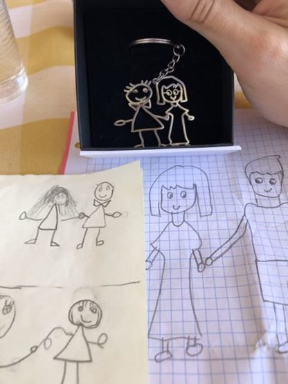 Your Custom Jewlery Piece