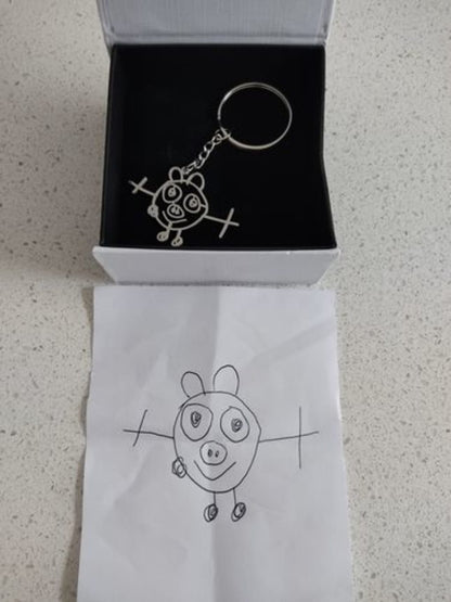 Your Custom Jewlery Piece