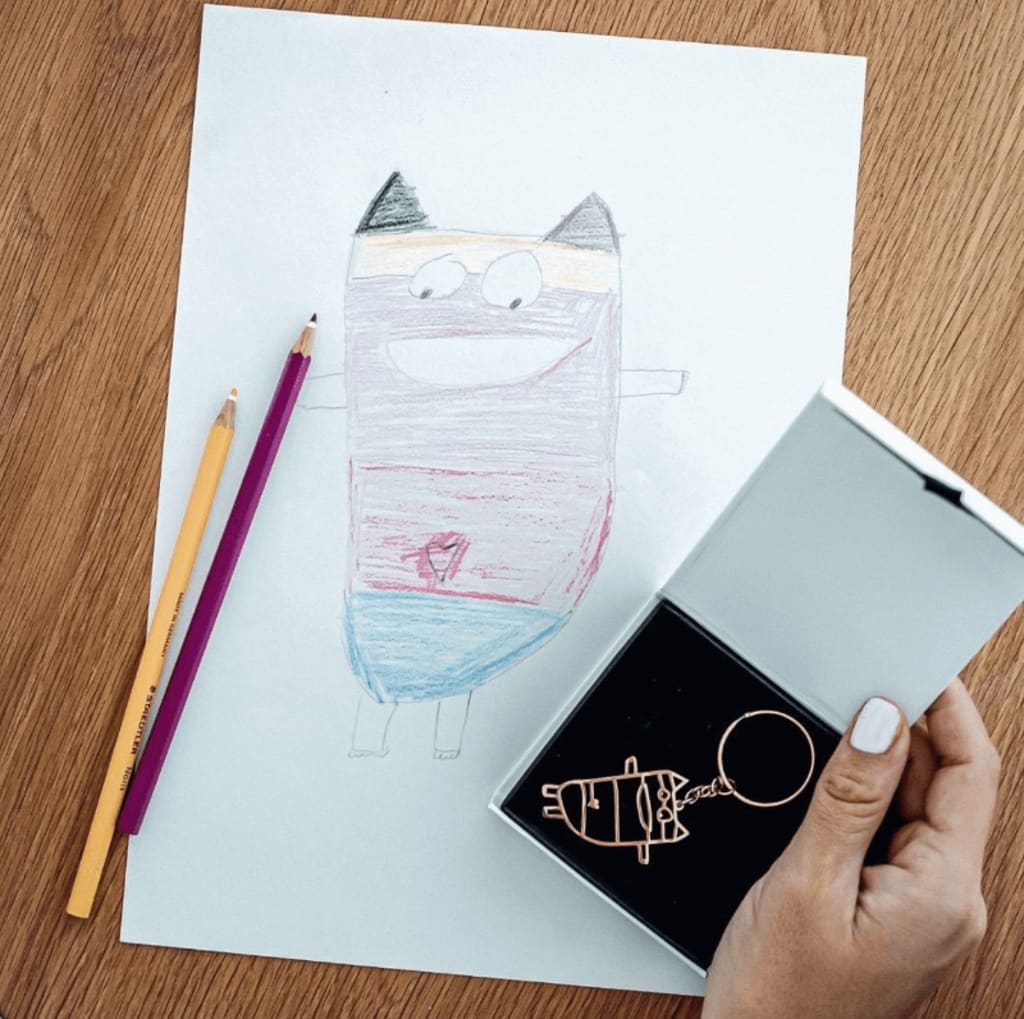 Your Custom Jewlery Piece