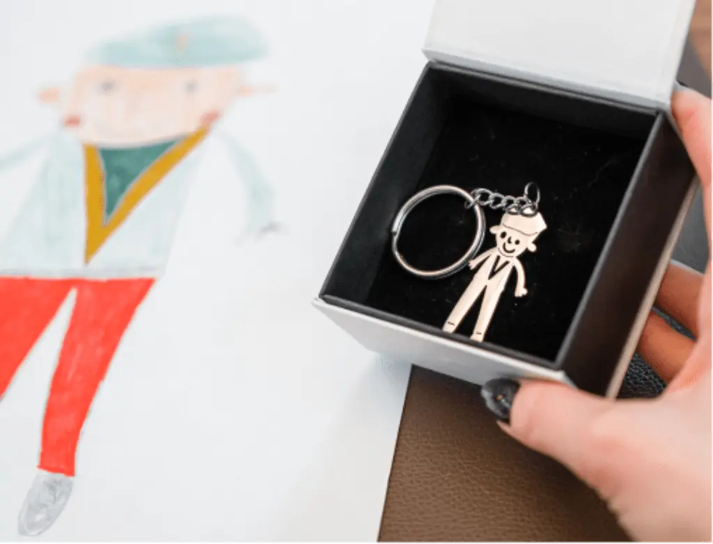 Your Custom Jewlery Piece