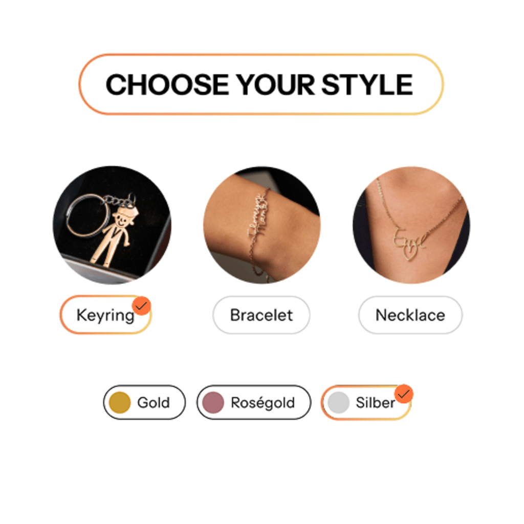 Your Custom Jewlery Piece