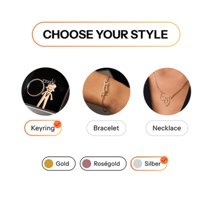 Your Custom Jewlery Piece